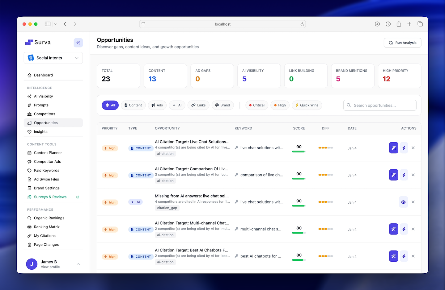 AI Gap Finder - Discover content opportunities your competitors are missing