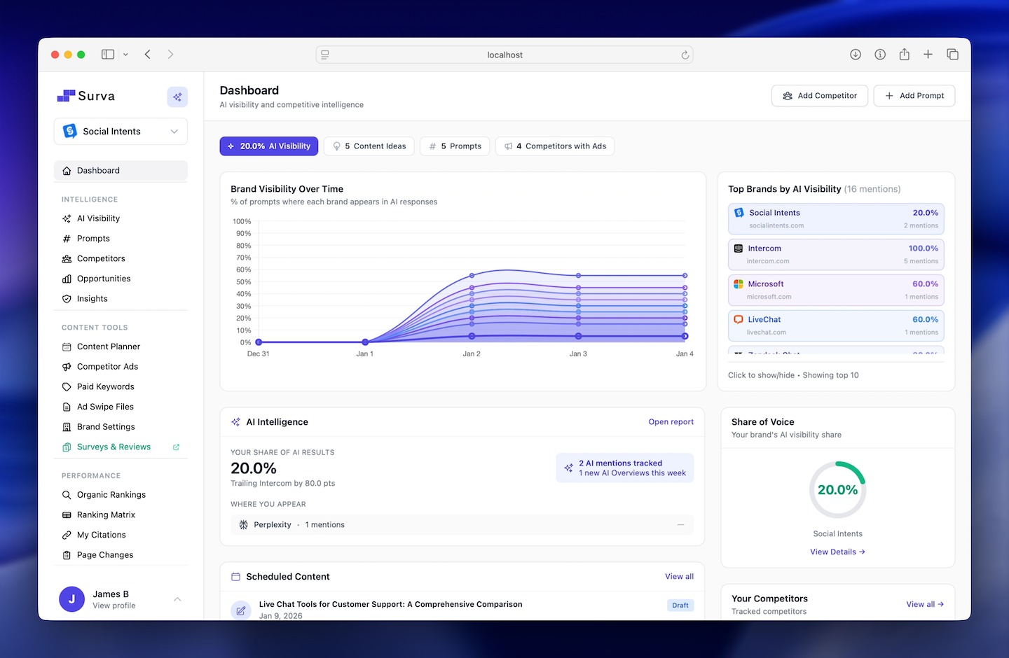 Marketing Dashboard Overview - AI visibility scores, competitor comparison, and trend charts